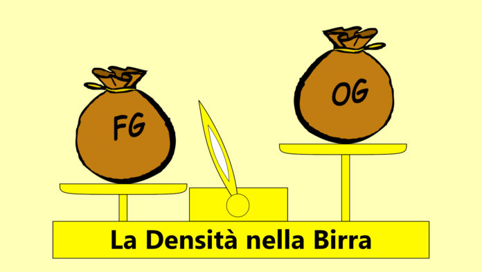 La densità OG e FG nella birra