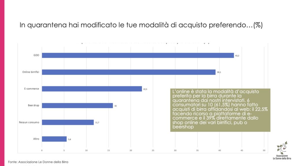 report ricerca 2