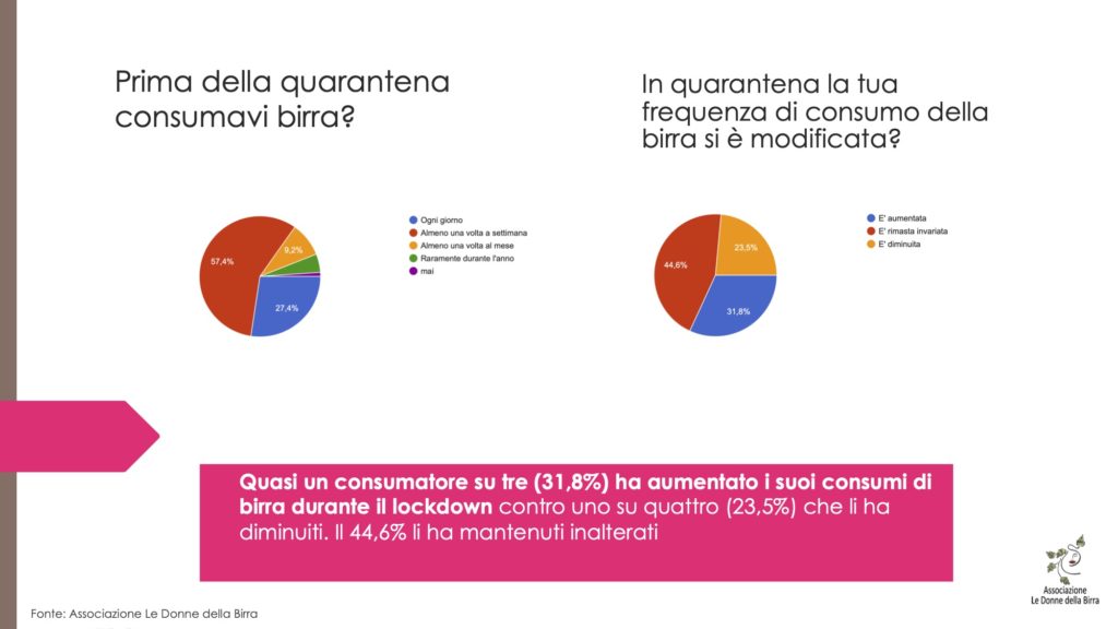 report ricerca 1