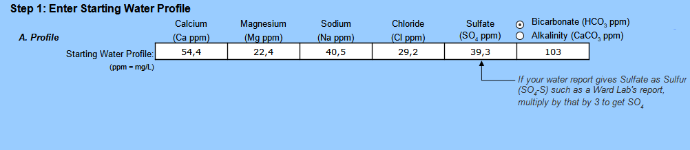 Step 1a EZ water calculator