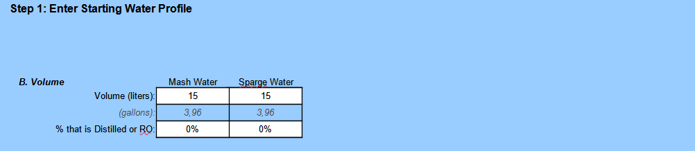 Step 1b EZ water calculator