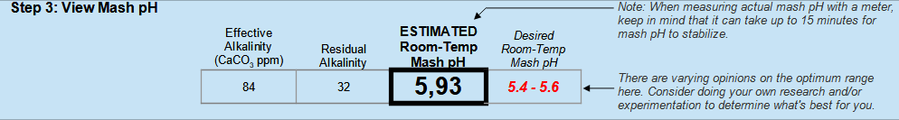 Step 3 EZ water calculator